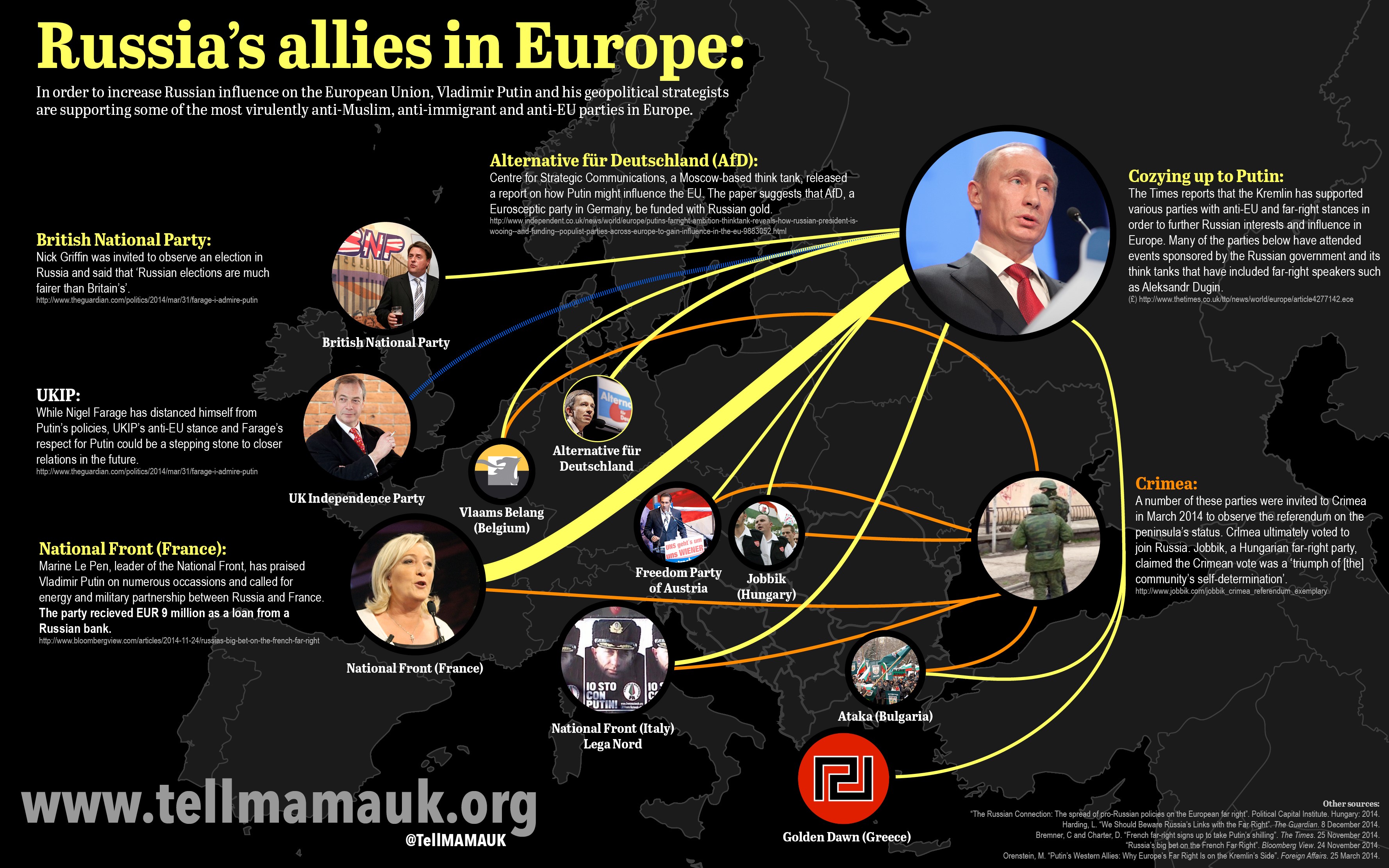 Russias-allies-in-Europe.jpg